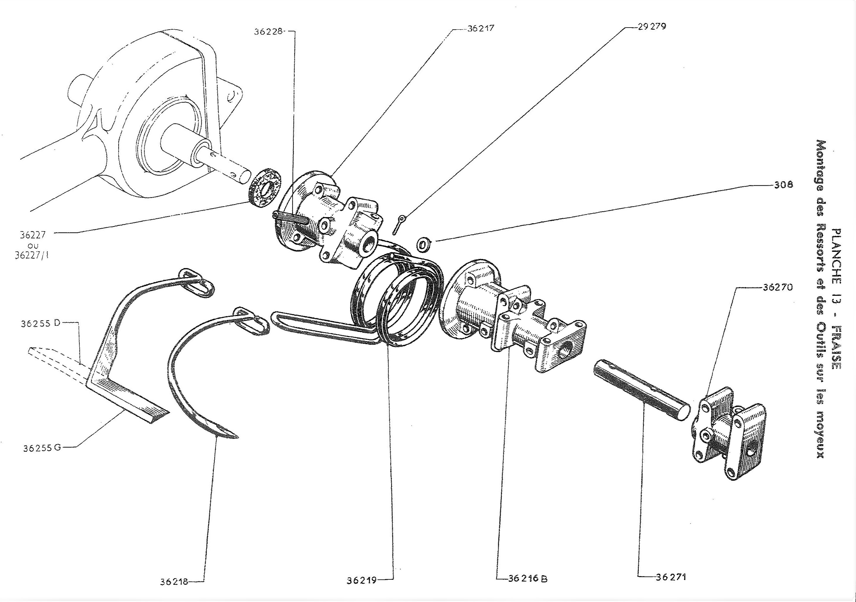 Fraise outils